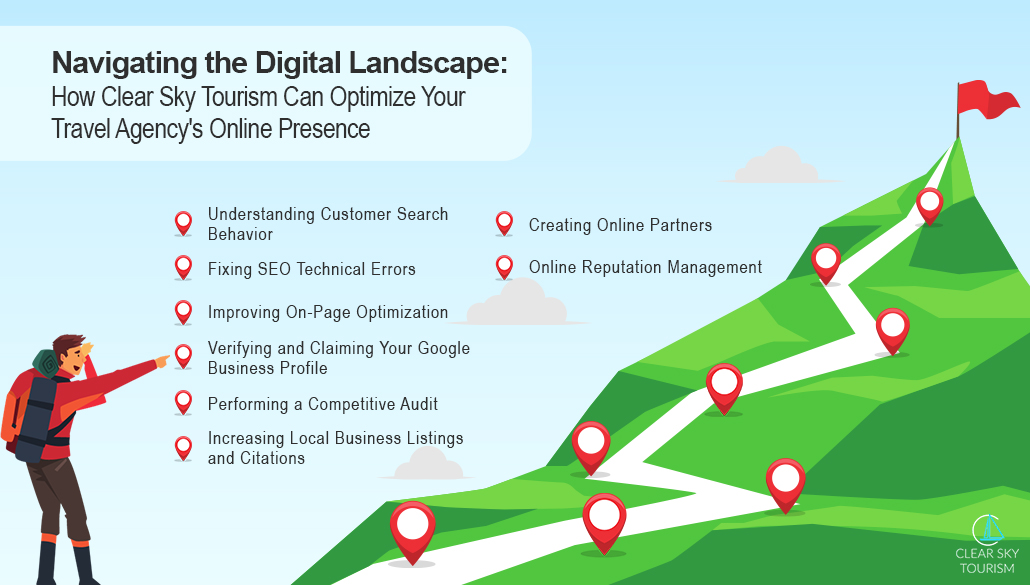 Navigating the Digital Landscape How Clear Sky Tourism Can Optimize Your Travel Agency's Online Presence