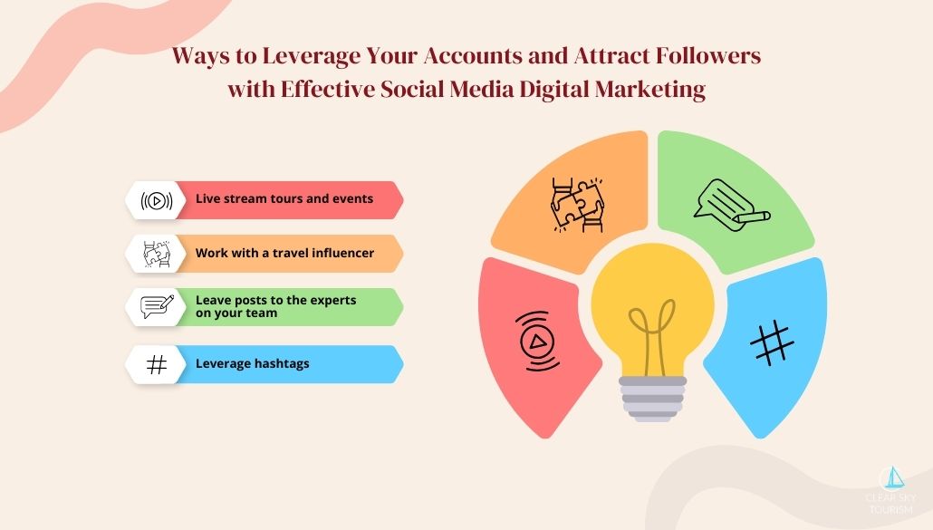 Ways to Leverage Your Accounts and Attract Followers with Effective Social Media Digital Marketing