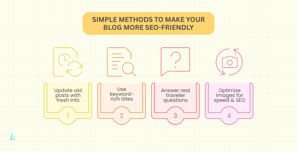 Simple Methods to Make Your Blog More SEO-Friendly