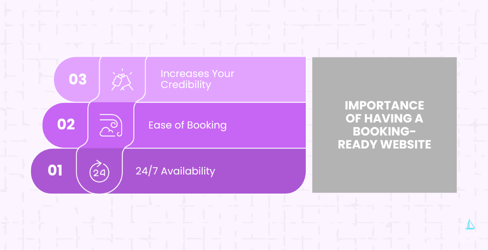 Importance of Having a Booking-Ready Website